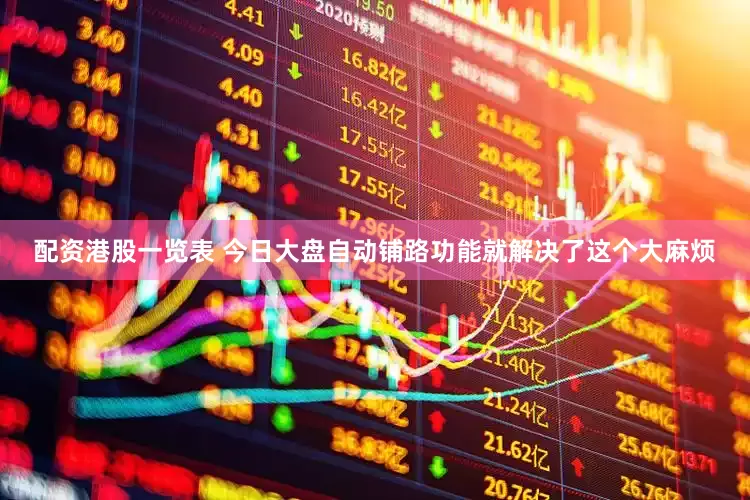 配资港股一览表 今日大盘自动铺路功能就解决了这个大麻烦